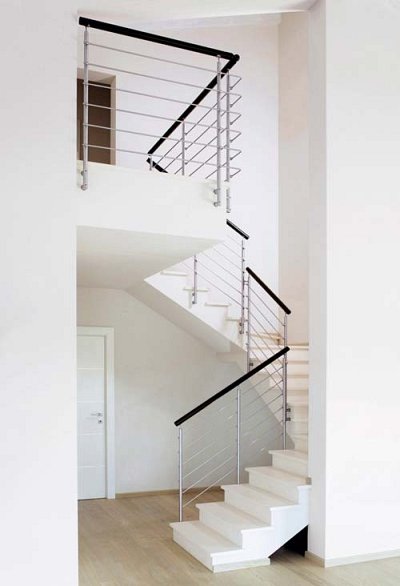 Come progettare la tua ringhiera