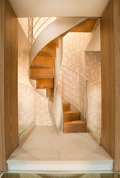 La scala giusta per il tuo ambiente